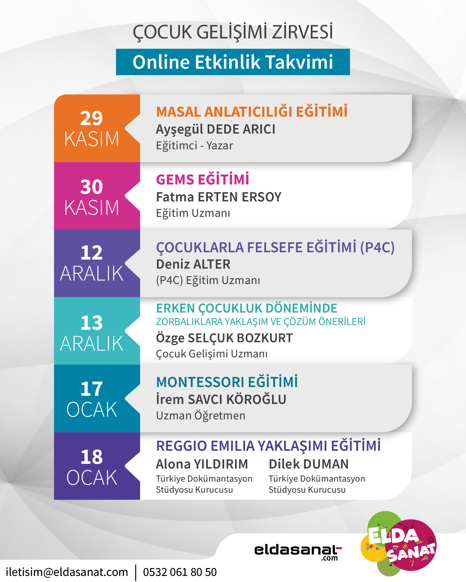 ONLİNE TÜM EĞİTİMLER